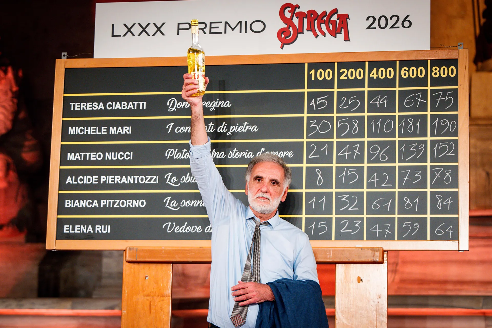 immagine per Michele Mari vince l’ottantesima edizione del Premio Strega